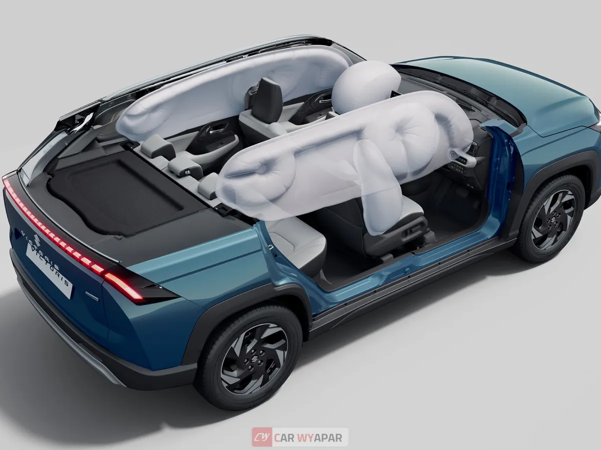 Suzuki Tech Platform VIctoris